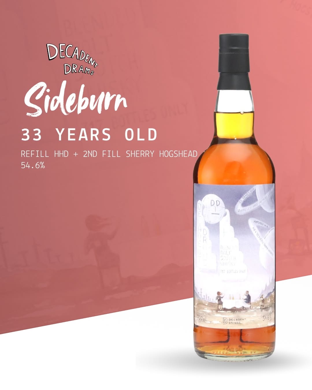 Sideburn 33 Jahre - 1992-2026 - Decadent Drinks